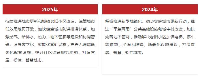 政府工作报告.jpg